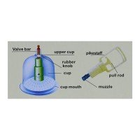 миниатюра для товара: М21722 Набір вакуумних масажних банок (24в1) 